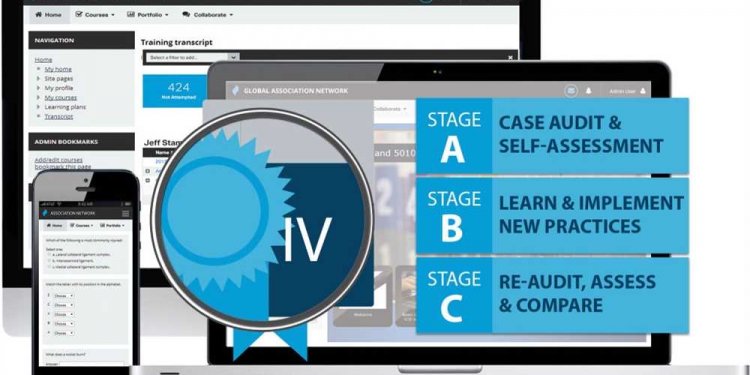 How to write a text analysis