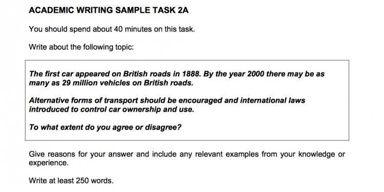 Ielts essay writing format