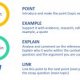 What is paragraph structure?